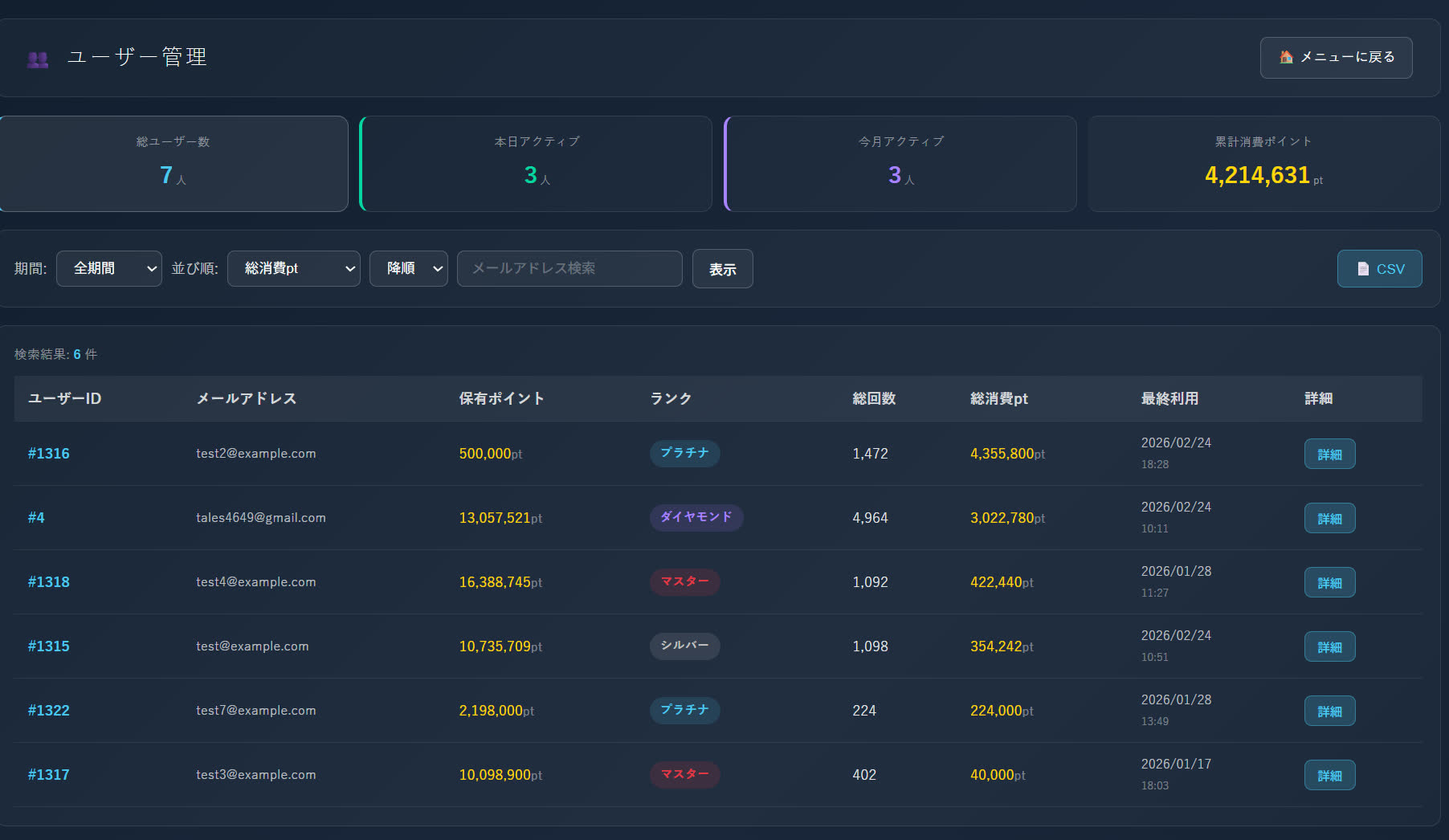 ユーザー管理一覧